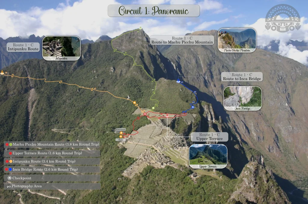Circuit 1 Panoramic Machu Picchu