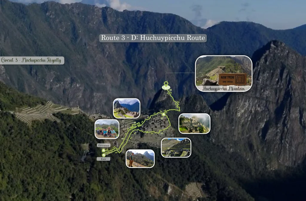 Route 3 D Huchuypicchu Route