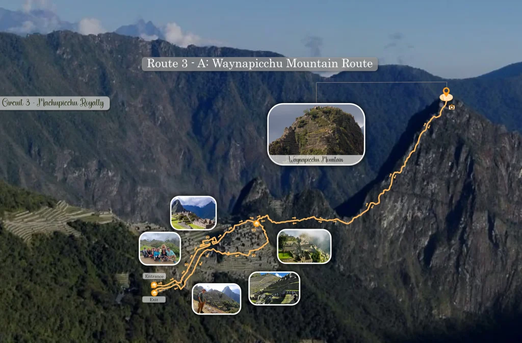 Route 3 A Waynapicchu Mountain Route